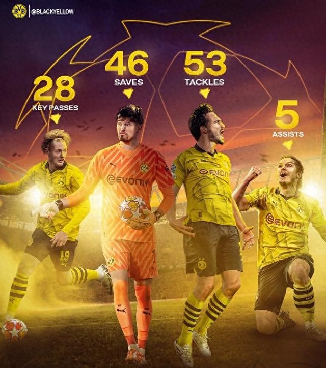 阿森纳致力 阿森纳致力